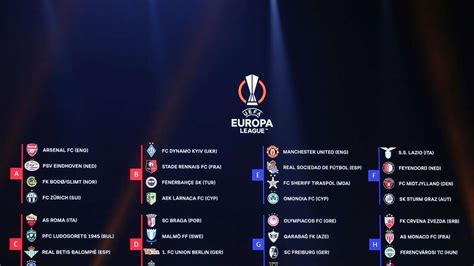 europa league spielplan 2023
